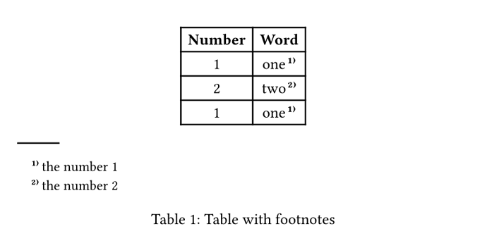 Screenshot rendered output