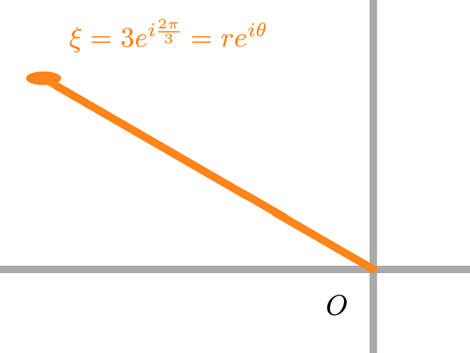 ellipse