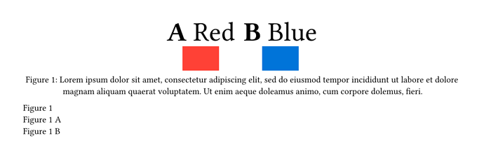test2