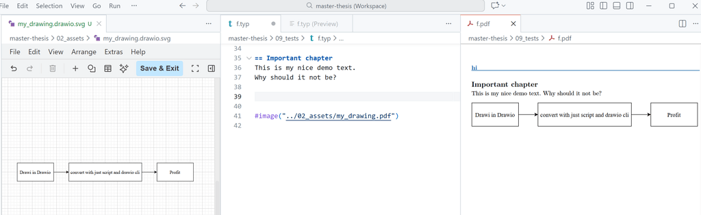 Typst with Draw.io - good workflow - Showcase - Typst Forum