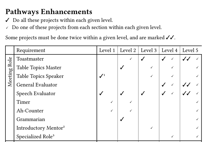 Screenshot from 2025-10-28 15-33-31