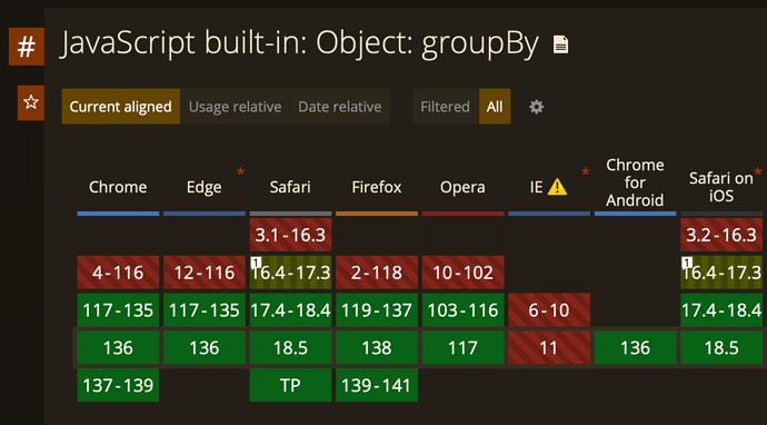 Screenshot 2025-05-15 at 16.25.57