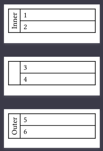 grafik