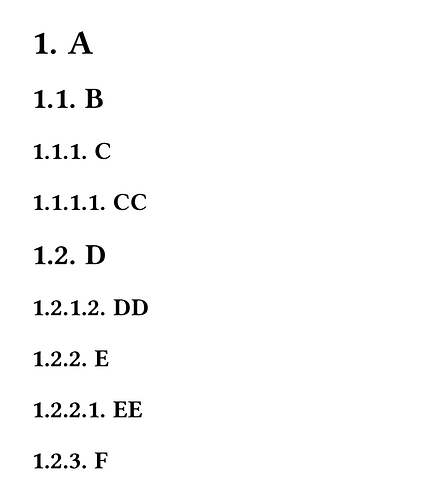 output: level 3+ headings have numbers kept