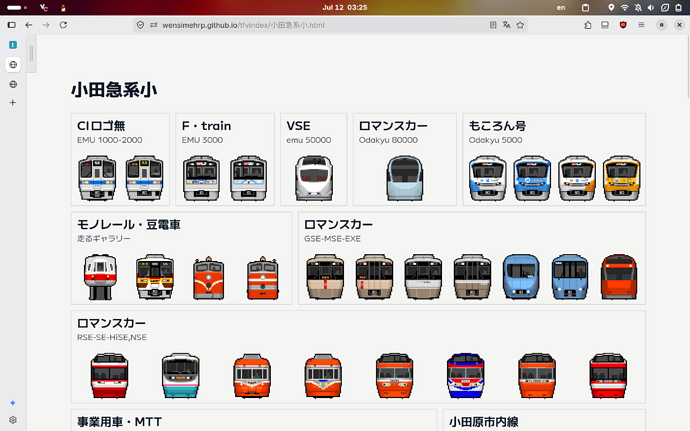 TFVIndex Light Mode