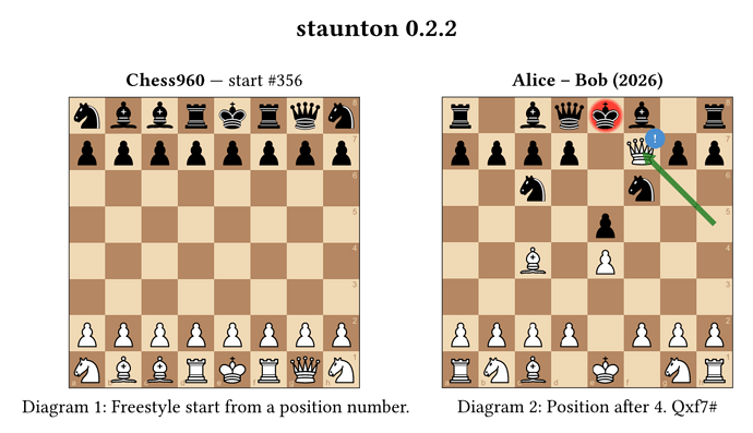 staunton_0_2_2_showcase