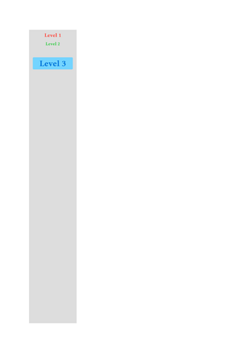 Show Rule Overrides