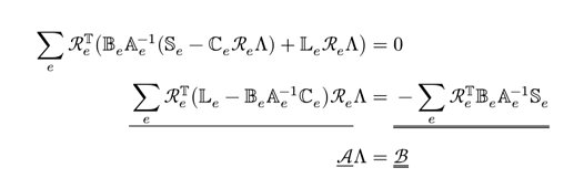equation