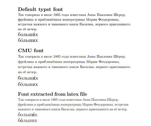 Three fonts I've tried