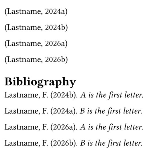 grafik