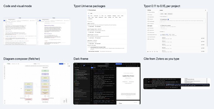 Oleafly Typst screenshots