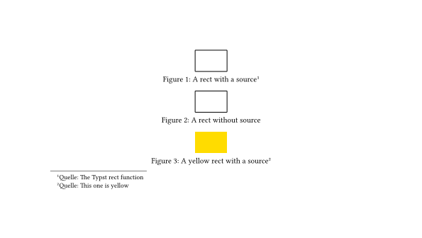 fig-with-source