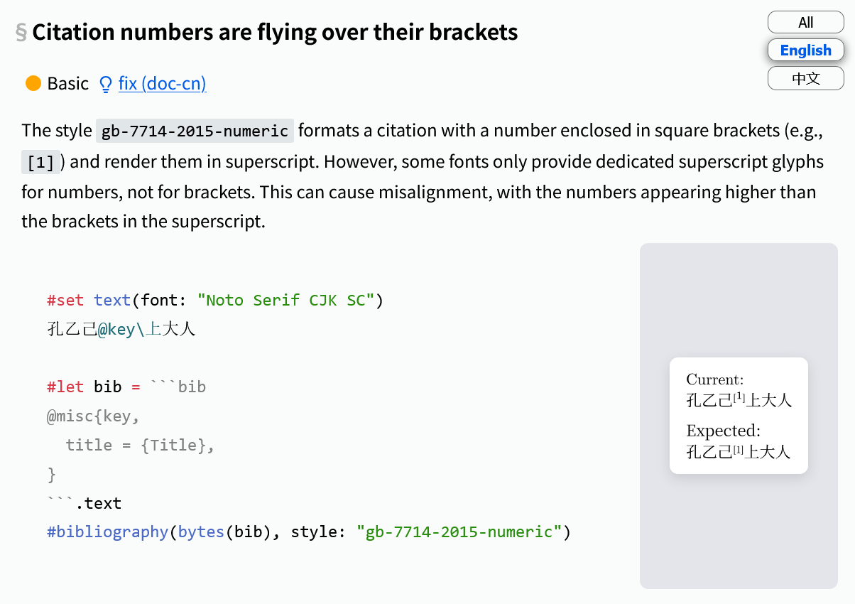 Citation numbers are flying over their bracket