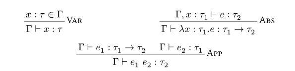 Output of above Code