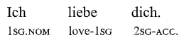 example