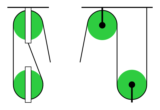Gun Tackle